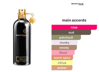 Montale Black Aoud EDP