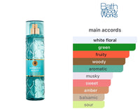Bath and Body Works Imperfect Beauty Fine Fragrance Mist 236ML