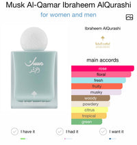 IBRAQ Moon Musk