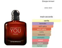 Emporio Armani Stronger With You Parfum For Men