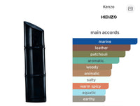 KENZO HOMME EAU DE PARFUM