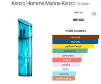 Kenzo Homme Edt