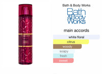 Bath & Body works Petal Parade Fine Fragrance Mist