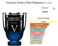 Rabanne Men's 3-Piece Invictus Victory Elixir Gift Set