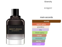 Givenchy Gentleman Gift Set