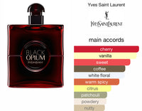 Yves Saint Laurent Black Opium Over Red (EDP) 90ml