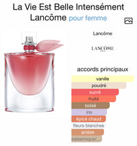 Lancôme La Vie Est Belle Intensément Eau de Parfum for women