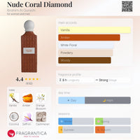 IBRAQ Nude coral diamond