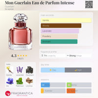 Mon Guerlain Eau de Parfum Intense for Women 100ml