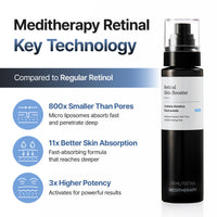 Meditherapy Retinal Skin Booster