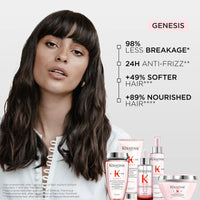 Kérastase Genesis Bain Hydra Fortifiant Shampoo Mini – 30ml