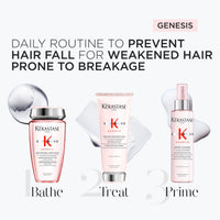 Kérastase Genesis Bain Hydra Fortifiant Shampoo Mini – 30ml