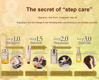 &honey Melty Moist Repair Hair Treatment 2.0