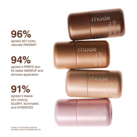 Highlight Milk Multipurpose Luminizer