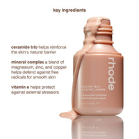 Highlight Milk Multipurpose Luminizer