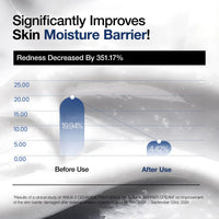 Anua 3 Ceramide Panthenol Moisture Barrier Cream