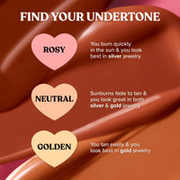 Too Faced Super Coverage Trio: Multi-Use Complexion Kit