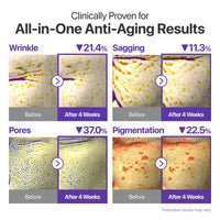 Numbuzin No.9 NAD+ Retinal Volumetox Eye Cream