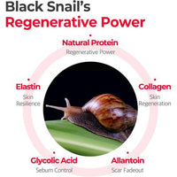 SOME BY MI Snail Truecica Miracle Repair Serum