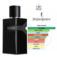 Yves Saint Laurent Y Le Parfum Gift Set for Men