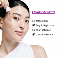 Jumiso Niacinamide 20 Serum