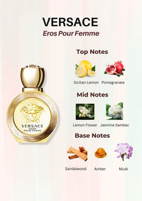 Versace Eros Pour Femme Eau de Parfum – Mini sample size