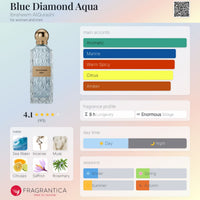 Ibraheem AlQurashi Blue Diamond Aqua Eau de Parfum