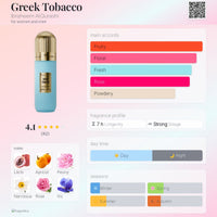 IBRAQ Ibraheem AlQurashi - Greek Tobacco Extrait De Parfum