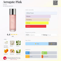 ASSAF Arrogate Pink EDP (200ml)