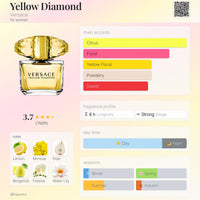 Versace Yellow Diamond Eau de Toilette