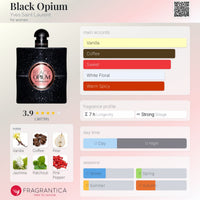 Yves Saint Laurent Black Opium Set