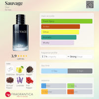 Dior Sauvage Eau de Parfum 100ml + 10ml Travel Spray Set