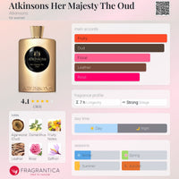 Atkinsons Her Majesty The Oud Eau de Parfum