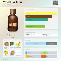 Dsquared2 Wood Pour Homme Eau de Toilette