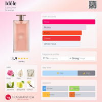 Lancome Idôle Eau de Parfum 50ml Gift Set