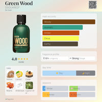 Dsquared2 Green Wood Eau de Toilette for him