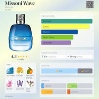 Missoni Wave Eau de Toilette for him