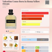 Valentino Uomo Born in Roma Yellow Dream EDT (15mL)