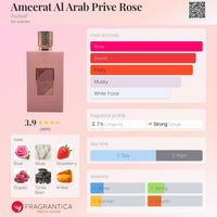 Ameerat Al Arab Prive Rose Eau de Parfum