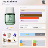 Phlur Father Figure Eau de Parfum