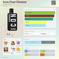 Dsquared2 Icon Pour Homme Eau de Parfum